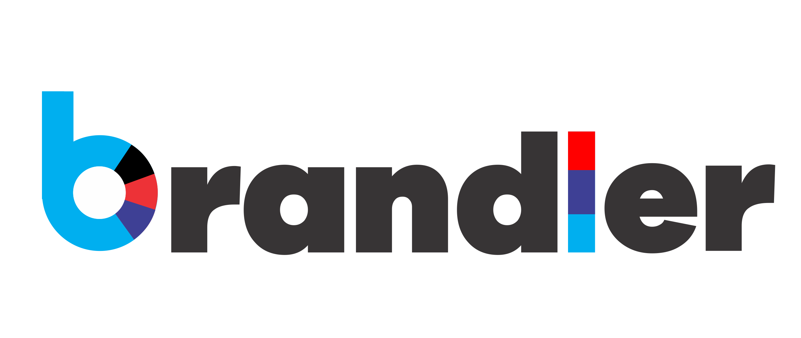 Brandler Solutions